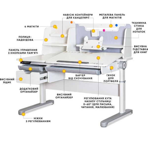 Фото - Парта школьная Mealux Electro Grey (BD-730 WG)